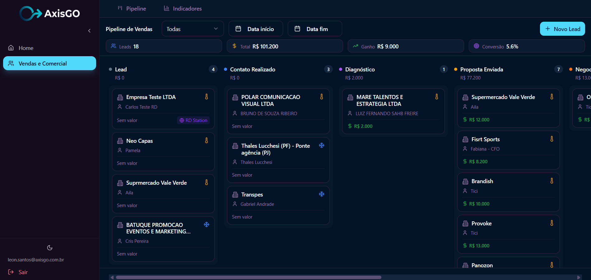 AXISGO — Gestão Financeira e Consultoria Estratégica